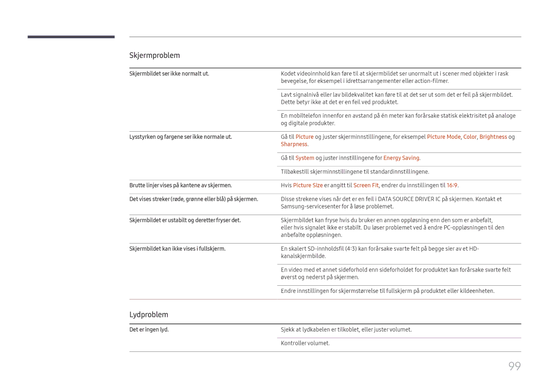 Samsung LH65QMFPLGC/EN, LH55QMFPLGC/EN, LH49QMFPLGC/EN manual Lydproblem, Sharpness 