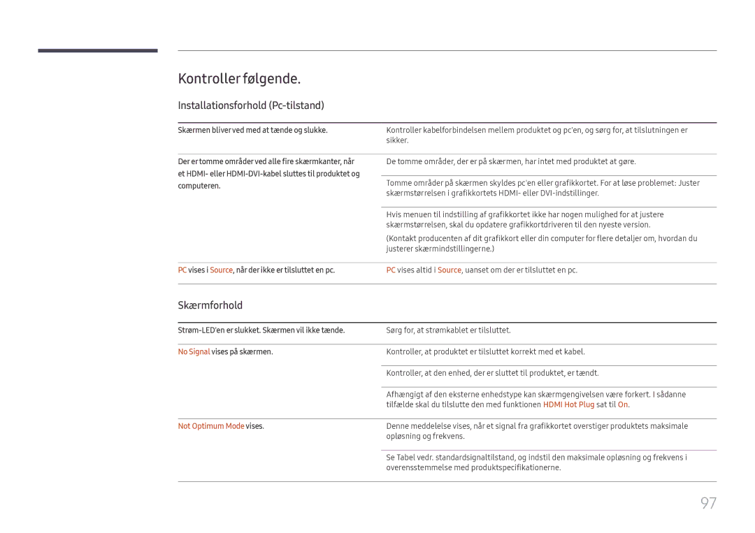 Samsung LH55QMFPLGC/EN manual Kontroller følgende, Installationsforhold Pc-tilstand, Skærmforhold, Not Optimum Mode vises 