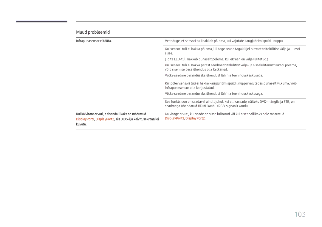 Samsung LH55QMFPLGC/EN manual Infrapunasensor ei tööta, Kui käivitate arvuti ja sisendallikaks on määratud, Kuvata 