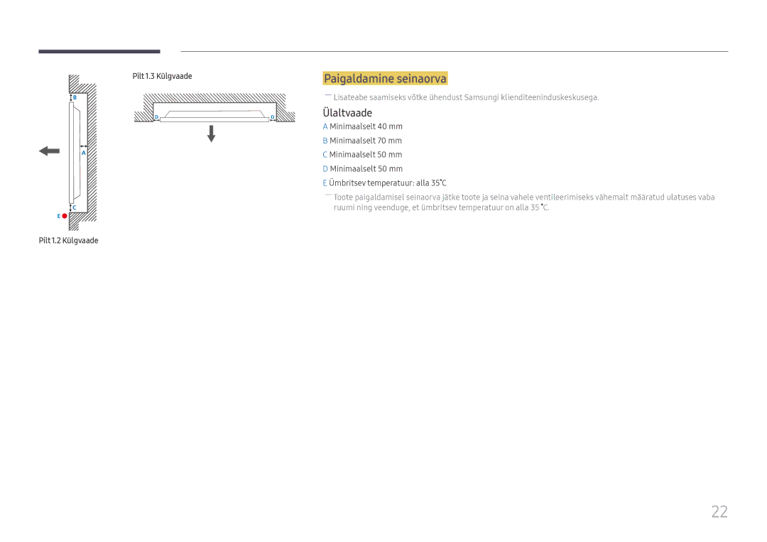 Samsung LH55QMFPLGC/EN, LH65QMFPLGC/EN manual Paigaldamine seinaorva, Ülaltvaade, Pilt 1.2 Külgvaade Pilt 1.3 Külgvaade 