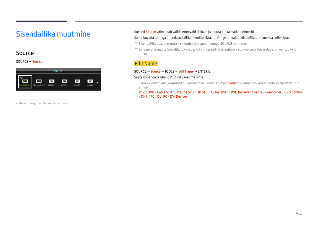 Samsung LH65QMFPLGC/EN, LH55QMFPLGC/EN, LH49QMFPLGC/EN manual Sisendallika muutmine, Edit Name, Source → Source 