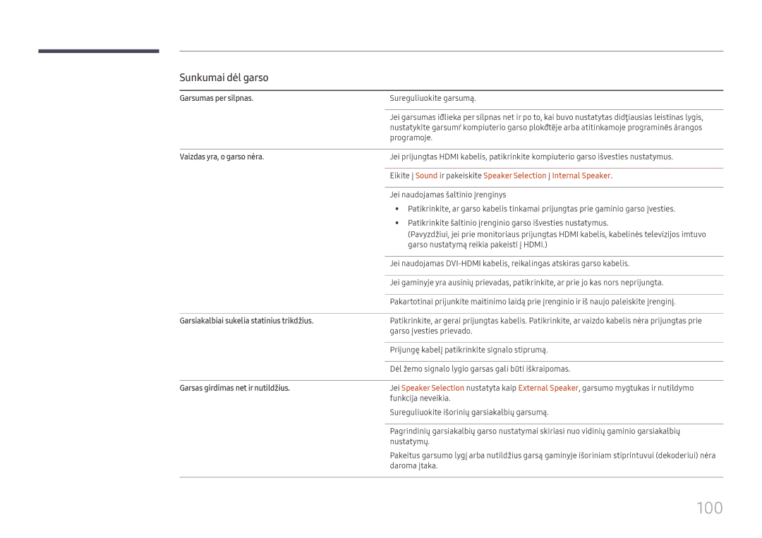 Samsung LH55QMFPLGC/EN manual Garsumas per silpnas, Vaizdas yra, o garso nėra, Garsiakalbiai sukelia statinius trikdžius 