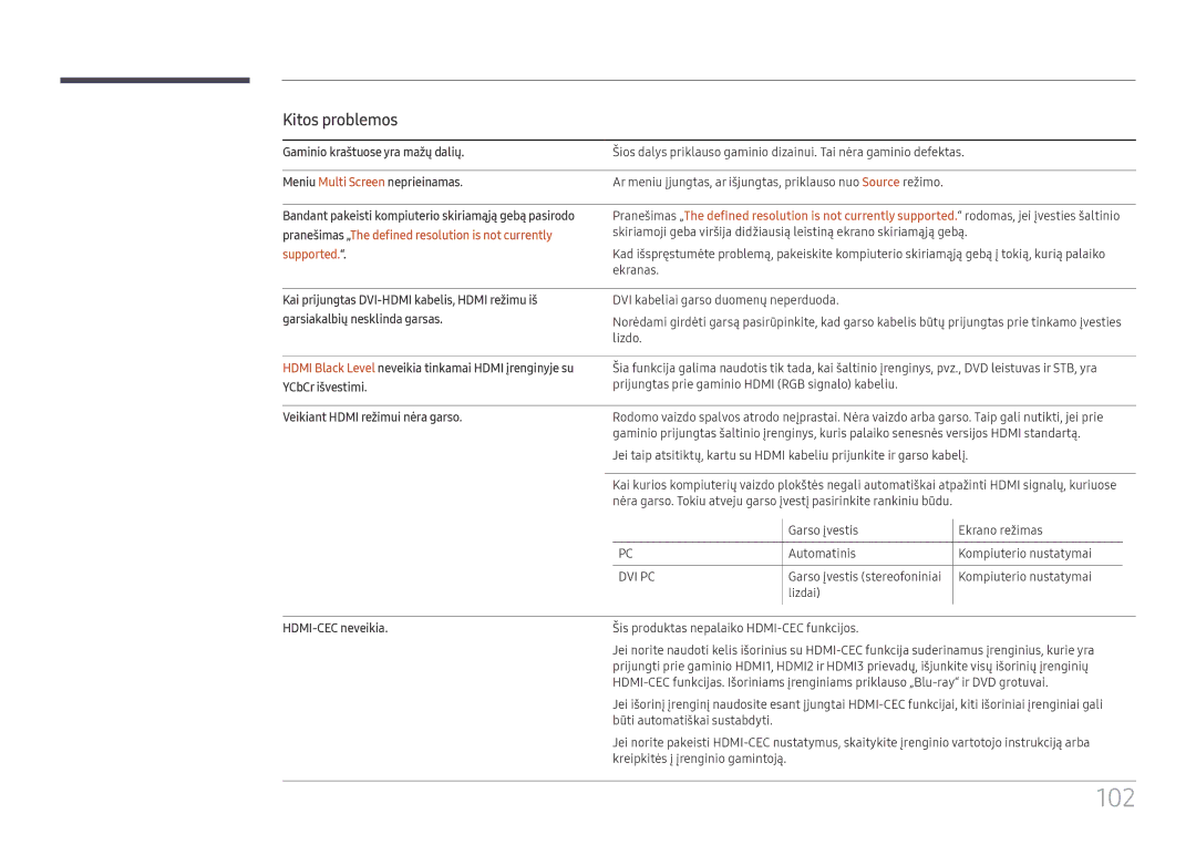 Samsung LH65QMFPLGC/EN, LH55QMFPLGC/EN, LH49QMFPLGC/EN manual Pranešimas „The defined resolution is not currently, Supported 