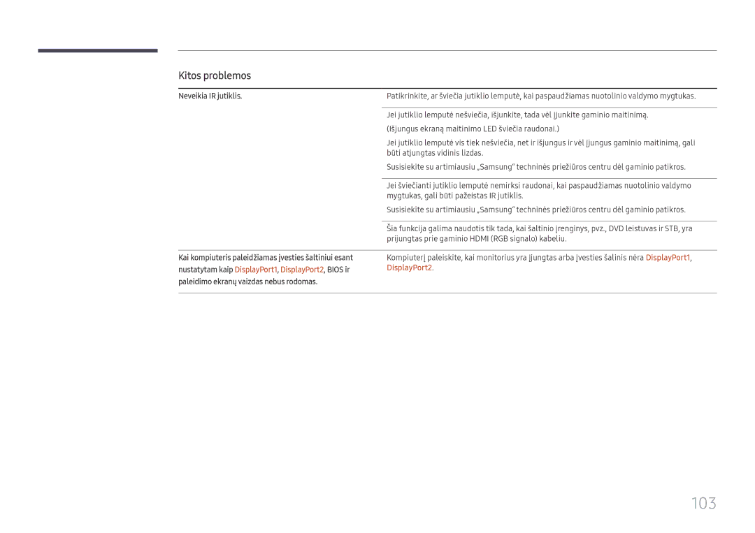 Samsung LH55QMFPLGC/EN manual Neveikia IR jutiklis, Kai kompiuteris paleidžiamas įvesties šaltiniui esant, DisplayPort2 