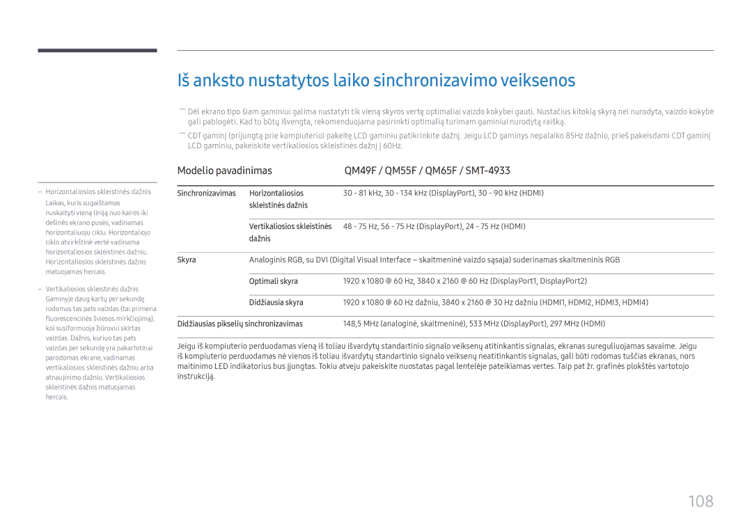 Samsung LH65QMFPLGC/EN Iš anksto nustatytos laiko sinchronizavimo veiksenos, 48 75 Hz, 56 75 Hz DisplayPort, 24 75 Hz Hdmi 