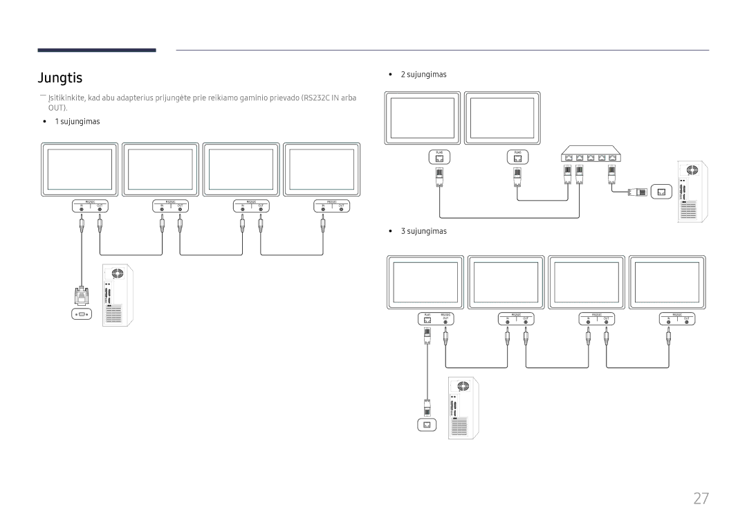 Samsung LH65QMFPLGC/EN, LH55QMFPLGC/EN, LH49QMFPLGC/EN manual Jungtis, Sujungimas 