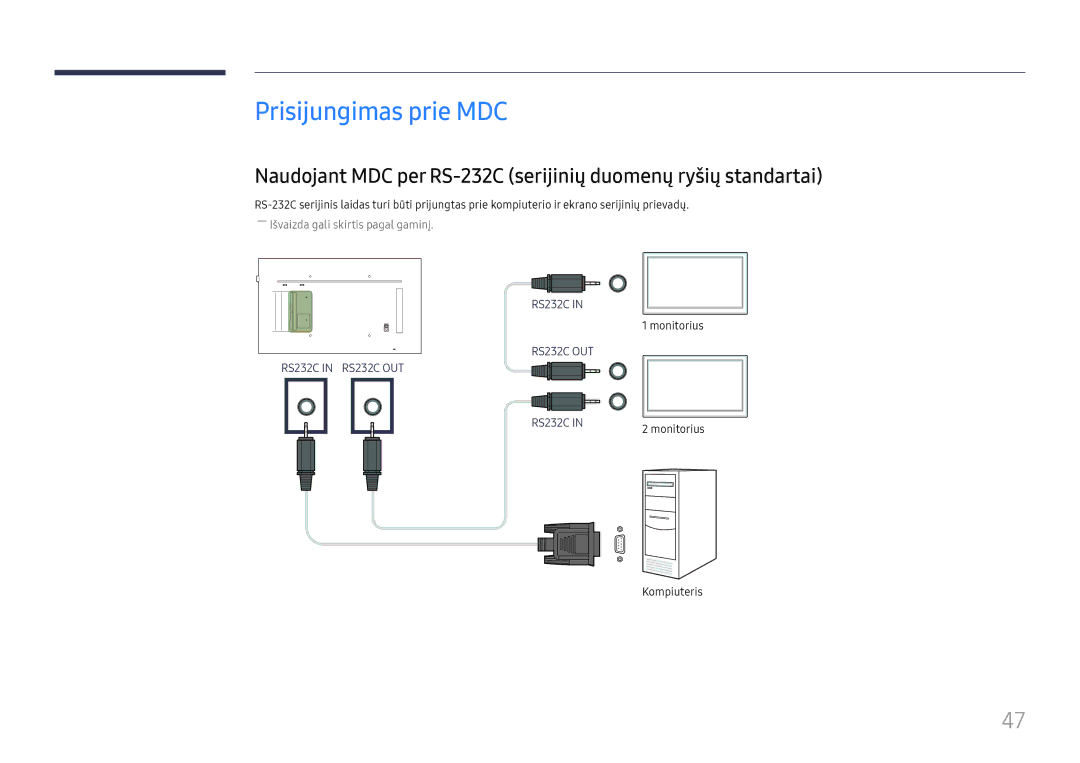 Samsung LH49QMFPLGC/EN, LH65QMFPLGC/EN, LH55QMFPLGC/EN manual Prisijungimas prie MDC, Monitorius, Kompiuteris 