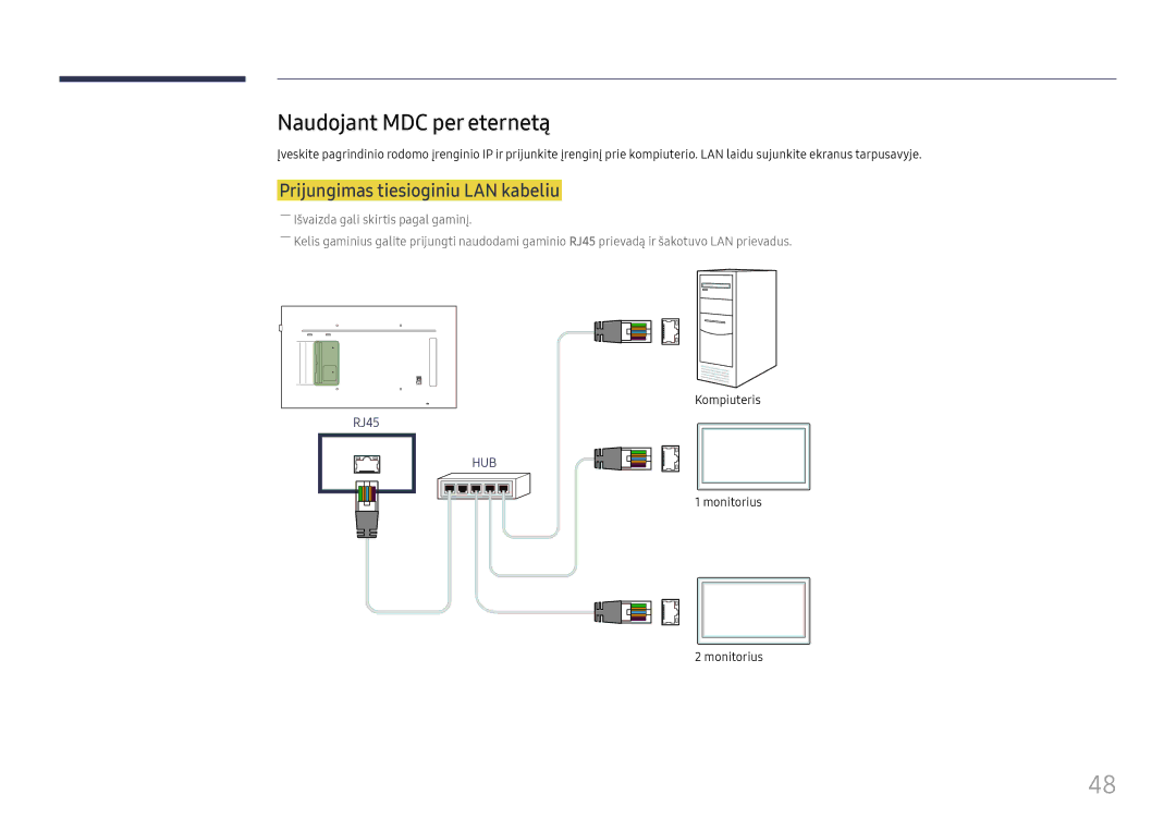 Samsung LH65QMFPLGC/EN, LH55QMFPLGC/EN, LH49QMFPLGC/EN manual Naudojant MDC per eternetą, Prijungimas tiesioginiu LAN kabeliu 