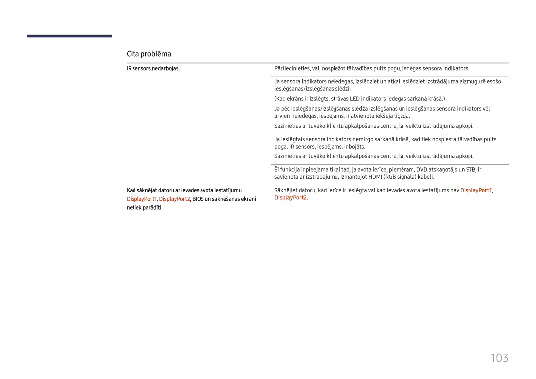 Samsung LH55QMFPLGC/EN manual IR sensors nedarbojas, Kad sāknējat datoru ar ievades avota iestatījumu, DisplayPort2 