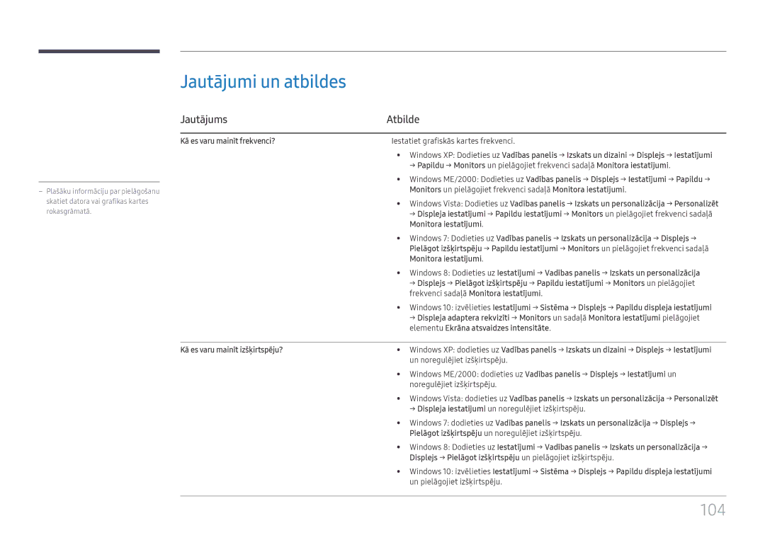 Samsung LH49QMFPLGC/EN, LH65QMFPLGC/EN, LH55QMFPLGC/EN manual Jautājumi un atbildes, Jautājums Atbilde 