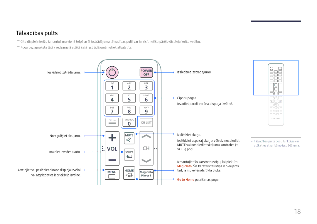 Samsung LH65QMFPLGC/EN, LH55QMFPLGC/EN, LH49QMFPLGC/EN manual Tālvadības pults, Go to Home palaišanas poga 