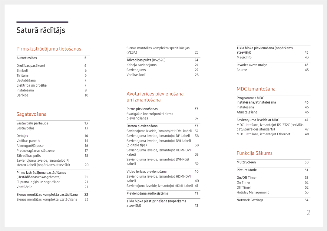 Samsung LH49QMFPLGC/EN, LH65QMFPLGC/EN, LH55QMFPLGC/EN manual Saturā rādītājs 