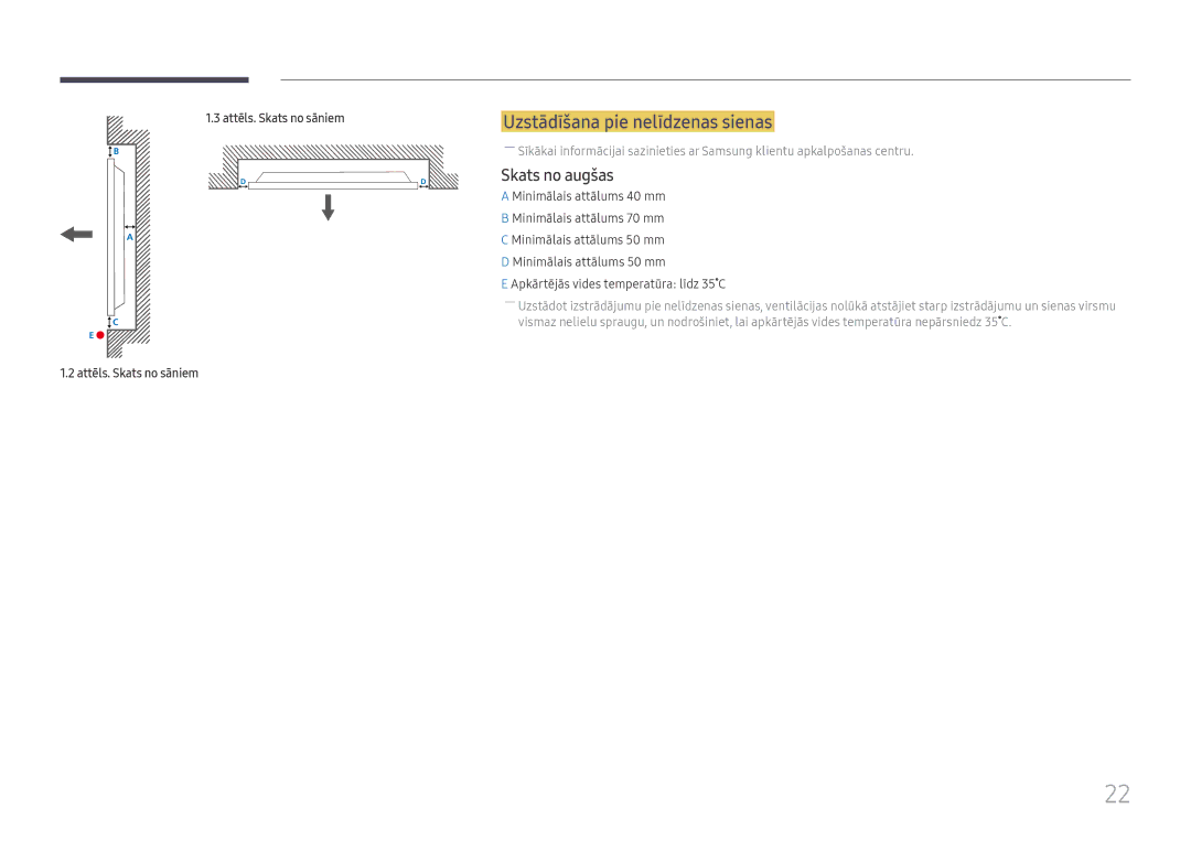 Samsung LH55QMFPLGC/EN, LH65QMFPLGC/EN, LH49QMFPLGC/EN manual Uzstādīšana pie nelīdzenas sienas, Skats no augšas 