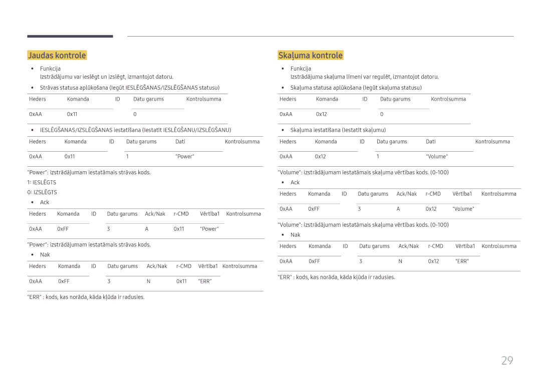 Samsung LH49QMFPLGC/EN, LH65QMFPLGC/EN, LH55QMFPLGC/EN manual Jaudas kontrole, Skaļuma kontrole 