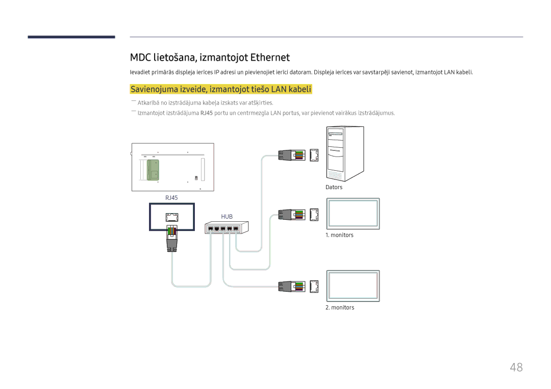 Samsung LH65QMFPLGC/EN manual MDC lietošana, izmantojot Ethernet, Savienojuma izveide, izmantojot tiešo LAN kabeli 