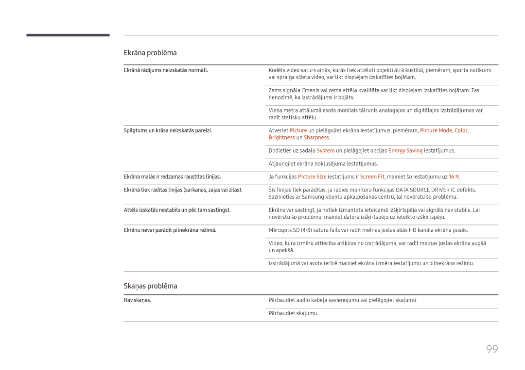 Samsung LH65QMFPLGC/EN, LH55QMFPLGC/EN, LH49QMFPLGC/EN manual Skaņas problēma, Brightness un Sharpness 