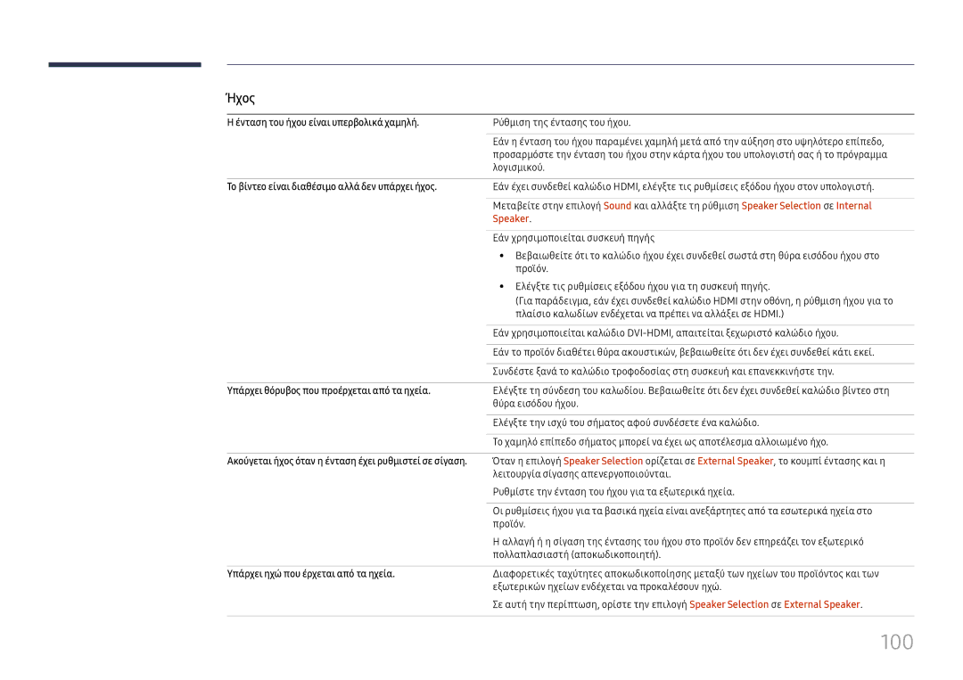 Samsung LH55QMFPLGC/EN, LH65QMFPLGC/EN, LH49QMFPLGC/EN manual 100, Speaker 