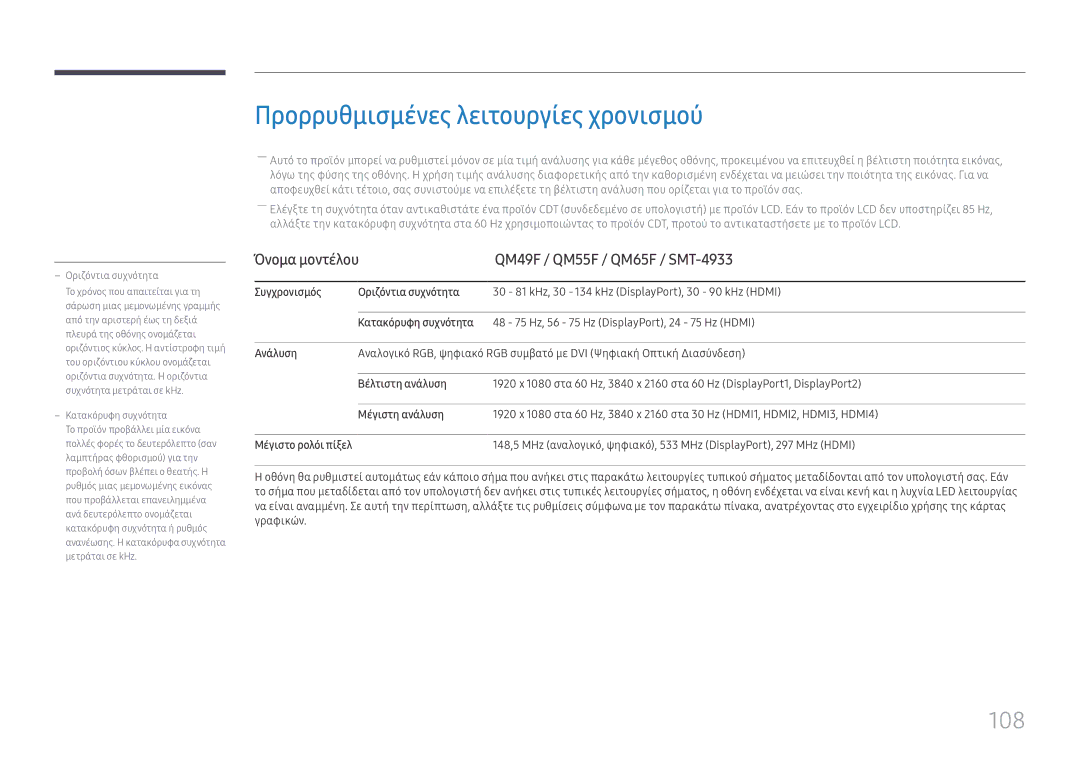 Samsung LH65QMFPLGC/EN manual Προρρυθμισμένες λειτουργίες χρονισμού, 108, Όνομα μοντέλου QM49F / QM55F / QM65F / SMT-4933 