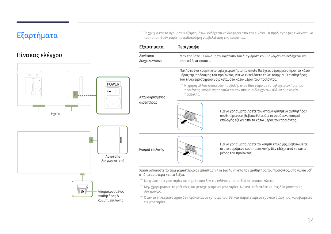 Samsung LH49QMFPLGC/EN manual Πίνακας ελέγχου, Εξαρτήματα Περιγραφή, Απομακρυσμένος Αισθητήρας, Κουμπί επιλογής 