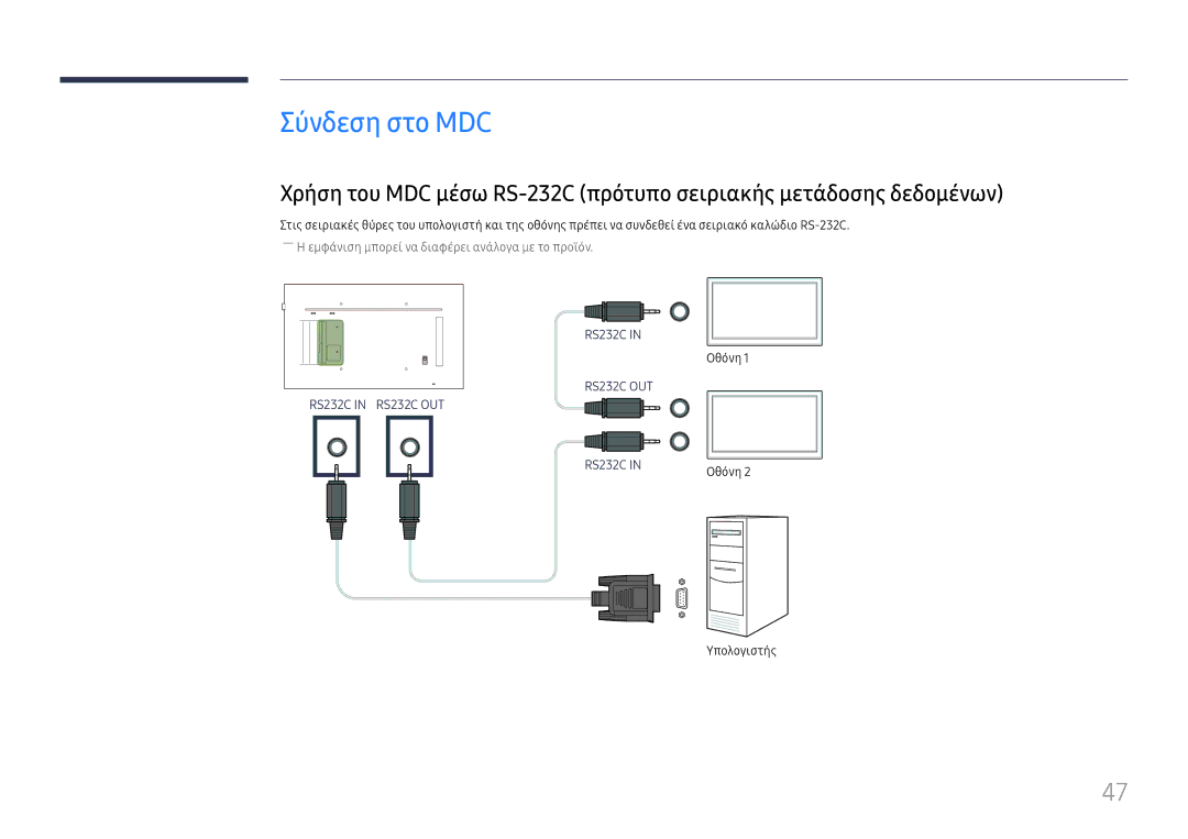 Samsung LH49QMFPLGC/EN, LH65QMFPLGC/EN, LH55QMFPLGC/EN manual Σύνδεση στο MDC 