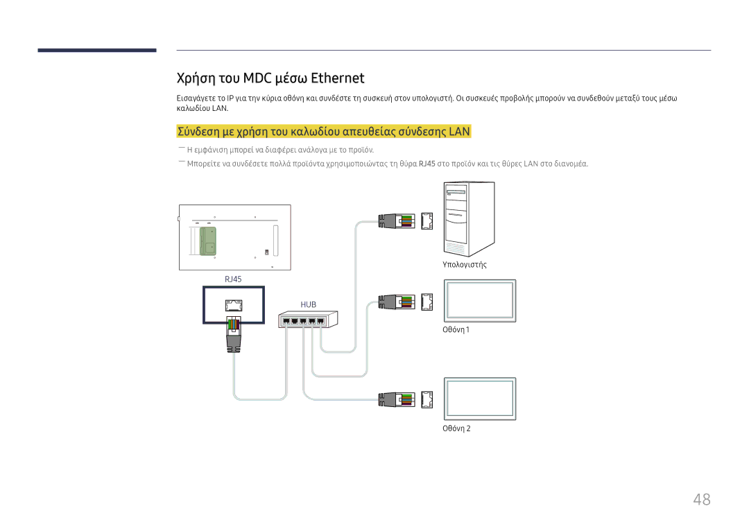 Samsung LH65QMFPLGC/EN, LH55QMFPLGC/EN Χρήση του MDC μέσω Ethernet, Σύνδεση με χρήση του καλωδίου απευθείας σύνδεσης LAN 