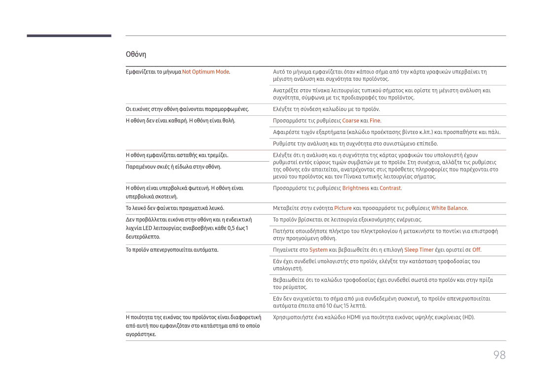 Samsung LH49QMFPLGC/EN manual Εμφανίζεται το μήνυμα Not Optimum Mode, Οι εικόνες στην οθόνη φαίνονται παραμορφωμένες 