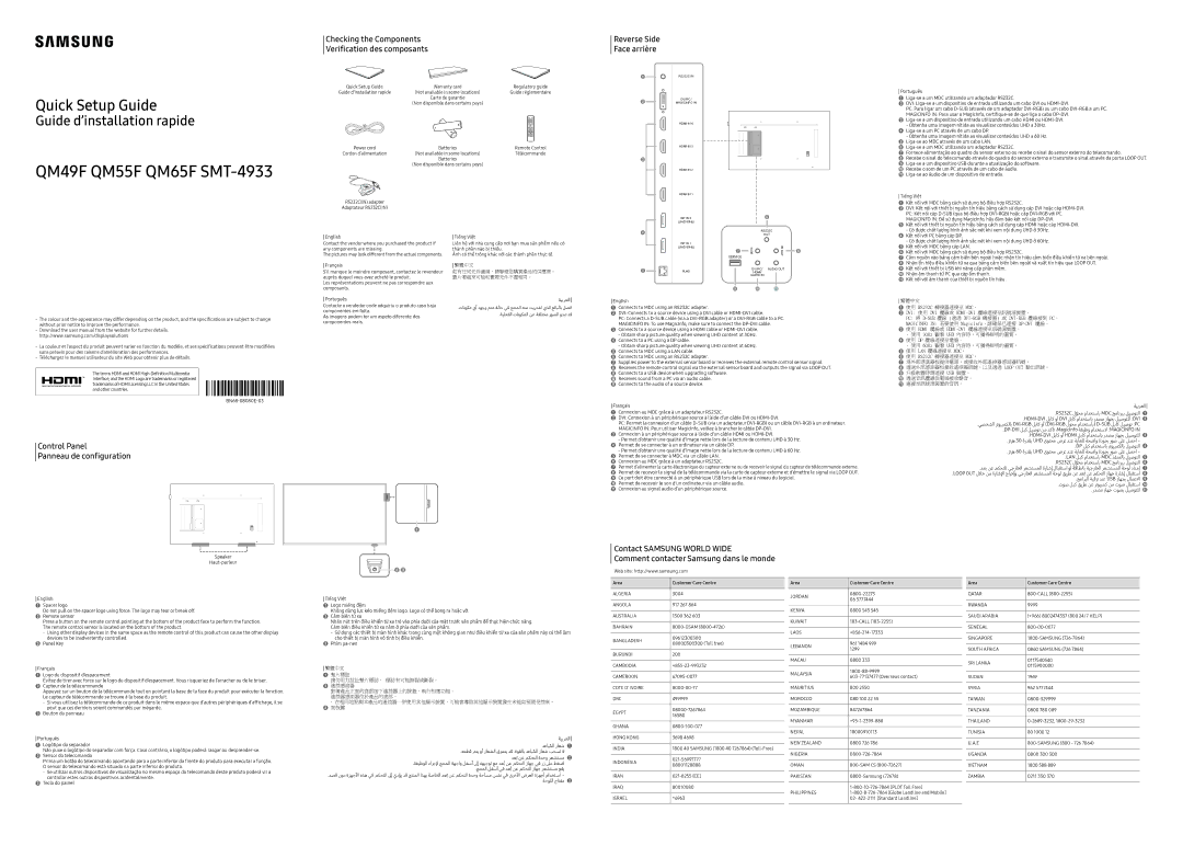 Samsung LH65QMFPLGC/XV manual Checking the Components Verification des composants, Reverse Side Face arrière 