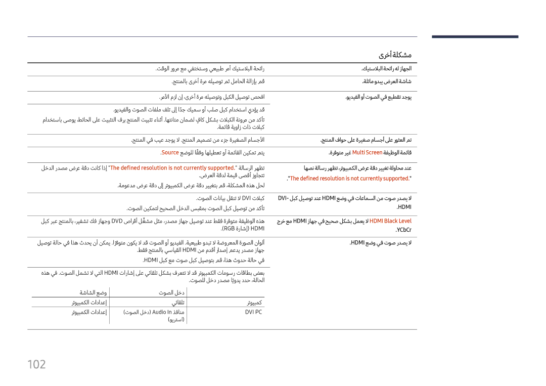 Samsung LH65QMFPLGC/NG, LH98QMFPLGC/NG, LH98QMFPBGC/UE manual 102, ىرخأةلكشم 