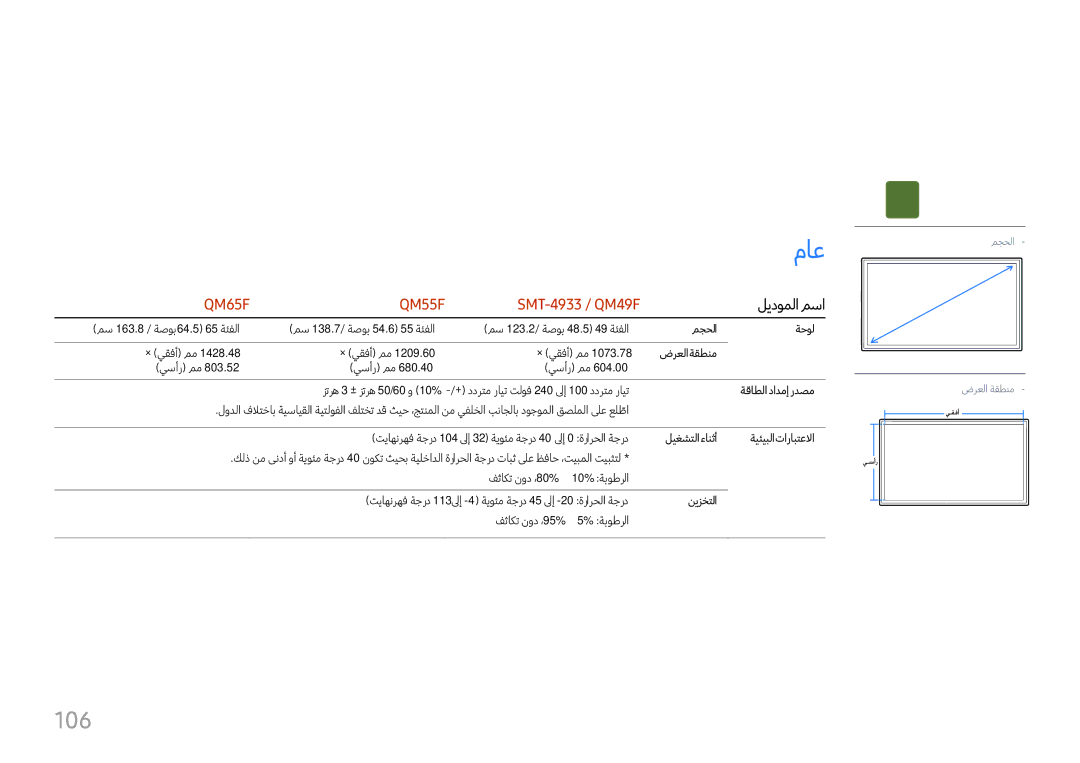 Samsung LH98QMFPLGC/NG, LH65QMFPLGC/NG, LH98QMFPBGC/UE manual تافصاوملا, ماع, 106, ليدوملا مسا 