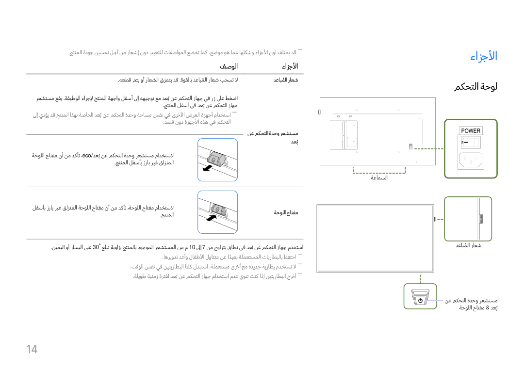 Samsung LH98QMFPBGC/UE, LH65QMFPLGC/NG, LH98QMFPLGC/NG manual مكحتلا ةحول, فصولا ءازجلأا 