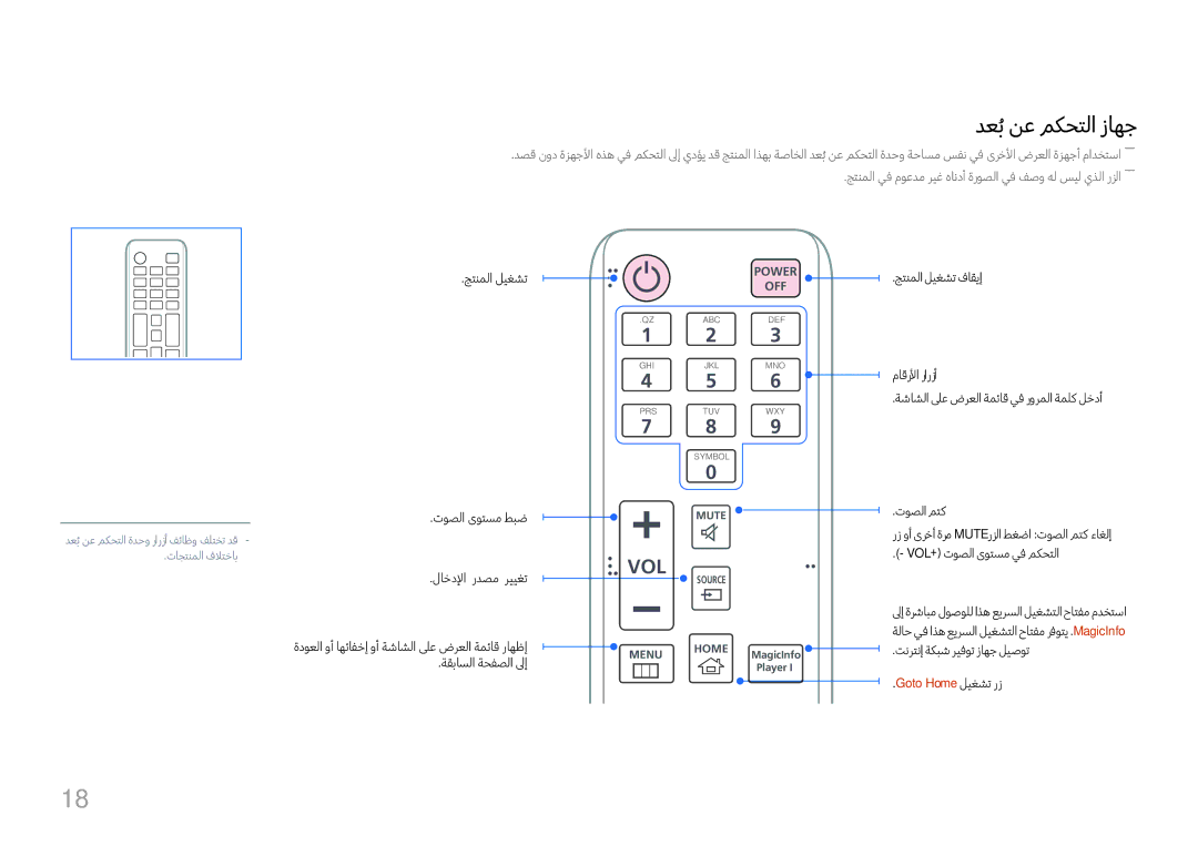 Samsung LH65QMFPLGC/NG, LH98QMFPLGC/NG, LH98QMFPBGC/UE manual دعبُنع مكحتلا زاهج, Go to Home ليغشت رز 