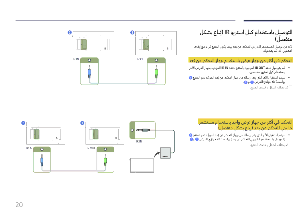 Samsung LH98QMFPBGC/UE, LH65QMFPLGC/NG, LH98QMFPLGC/NG manual لكشب عابيُ Ir ويرتسا لبك مادختساب ليصوتلا لصفنم 