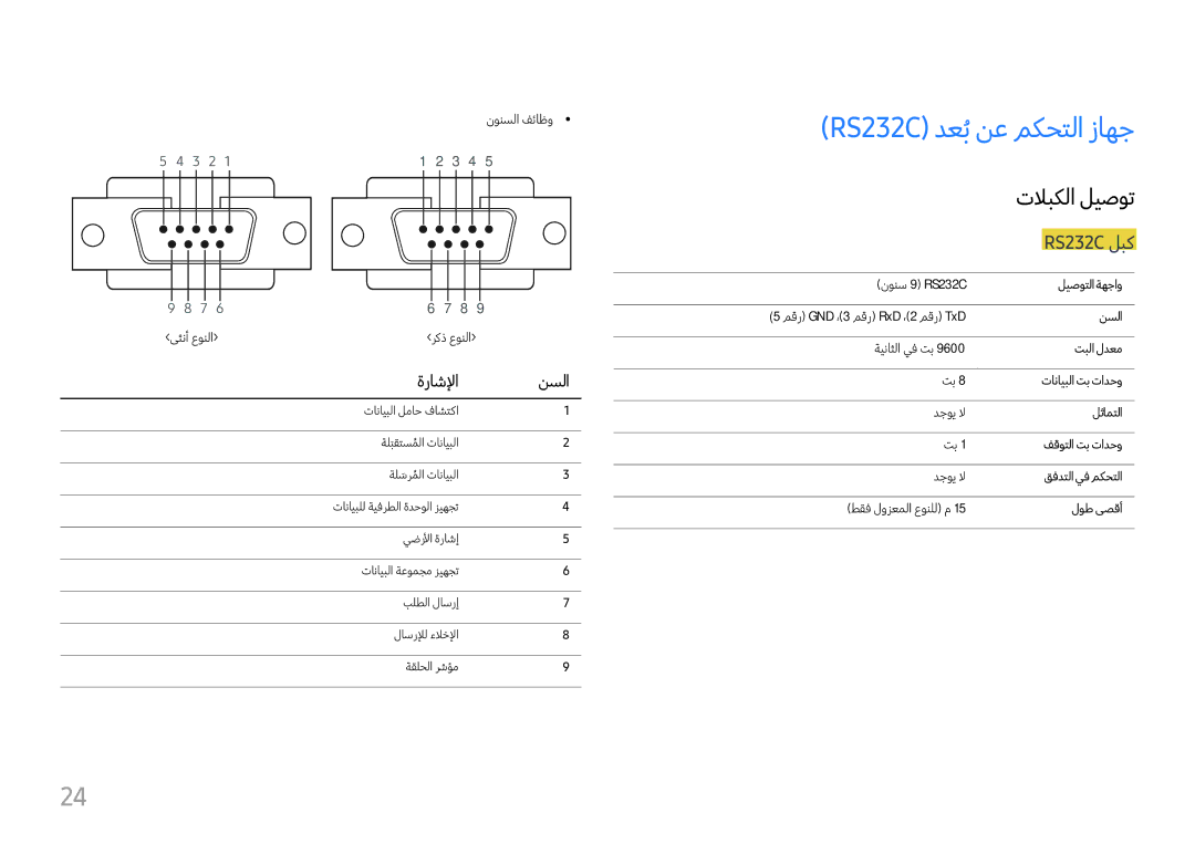 Samsung LH65QMFPLGC/NG, LH98QMFPLGC/NG, LH98QMFPBGC/UE RS232C دعبُنع مكحتلا زاهج, تلابكلا ليصوت, RS232C لبك, ةراشلإا نسلا 