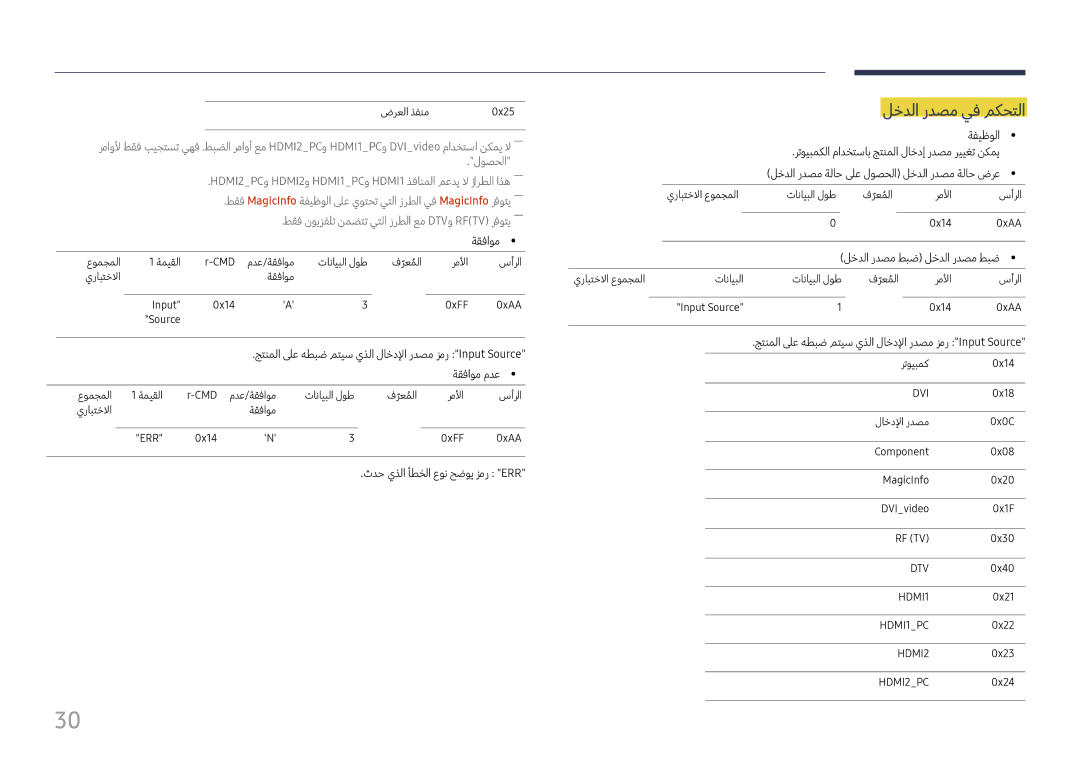 Samsung LH65QMFPLGC/NG, LH98QMFPLGC/NG, LH98QMFPBGC/UE manual لخدلا ردصم يف مكحتلا, لخدلا ردصم طبض لخدلا ردصم طبض 