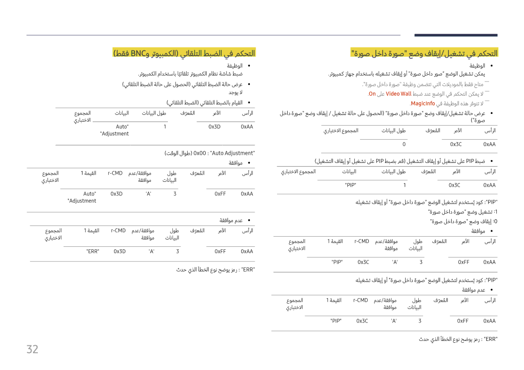 Samsung LH98QMFPBGC/UE manual طقف Bncو رتويبمكلا يئاقلتلا طبضلا يف مكحتلا, ةروص لخاد ةروص عضو فاقيإ/ليغشت يف مكحتلا 