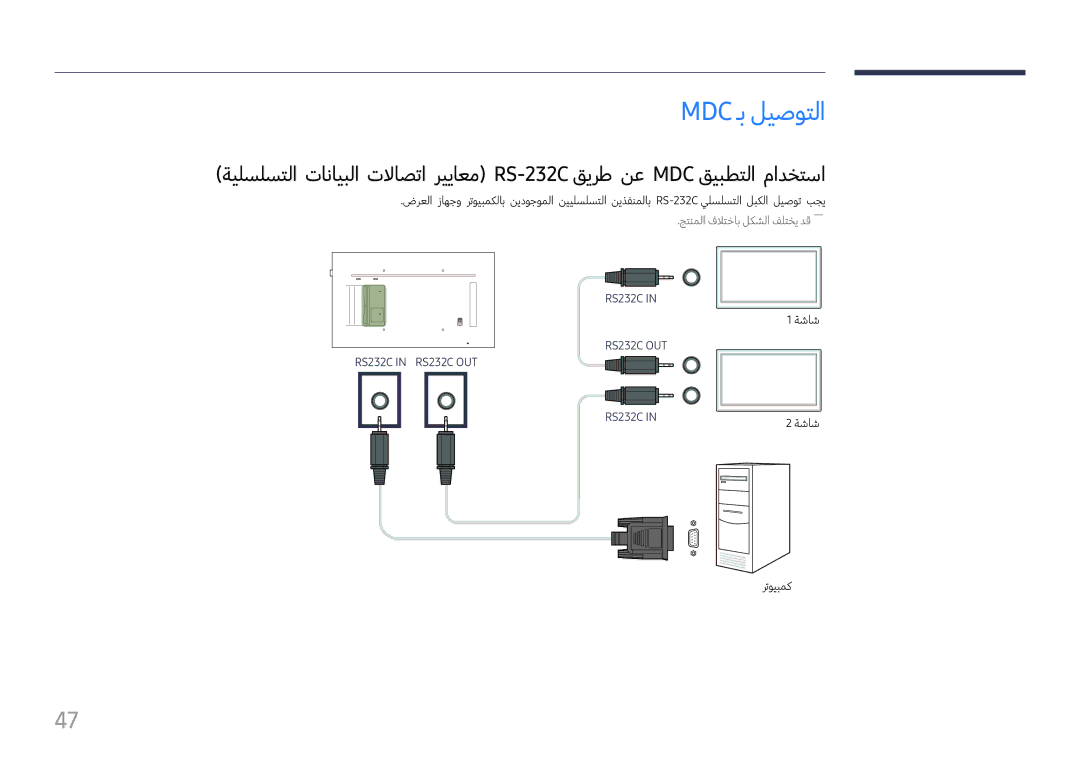 Samsung LH98QMFPBGC/UE, LH65QMFPLGC/NG, LH98QMFPLGC/NG manual Mdc ـب ليصوتلا 