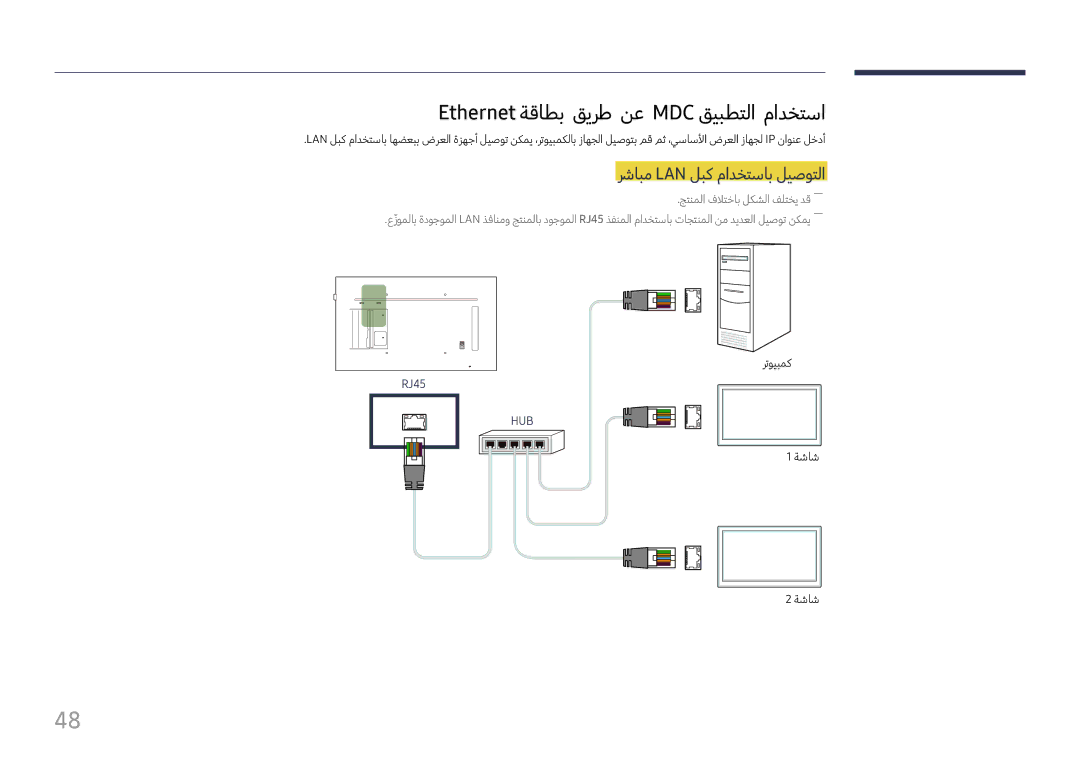 Samsung LH65QMFPLGC/NG, LH98QMFPLGC/NG manual Ethernet ةقاطب قيرط نع MDC قيبطتلا مادختسا, رشابم Lan لبك مادختساب ليصوتلا 