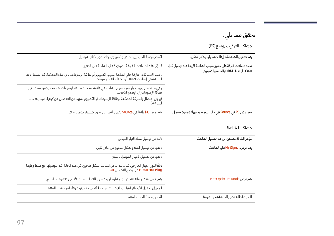 Samsung LH98QMFPLGC/NG, LH65QMFPLGC/NG manual يلي امم ققحت, Pc عضو بيكرتلا لكاشم, ةشاشلالكاشم, Not Optimum Mode ضرع متي 