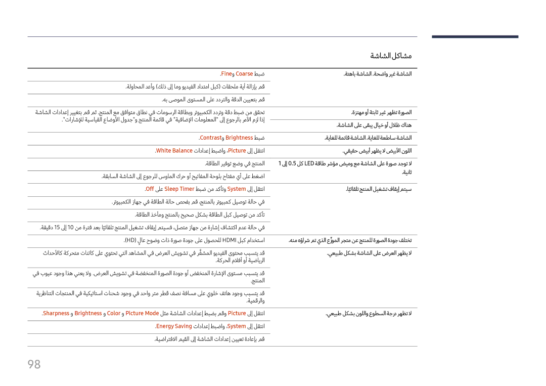 Samsung LH98QMFPBGC/UE, LH65QMFPLGC/NG, LH98QMFPLGC/NG manual Fineو Coarse طبض, Contrastو Brightness طبض 