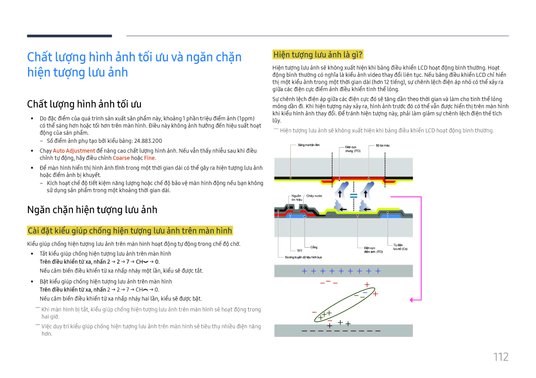 Samsung LH98QMFPBGC/XV 112, Chất lượ̣ng hì̀nh ả̉nh tối ưu, Ngăn chặn hiện tượ̣ng lưu ả̉nh, Hiện tượ̣ng lưu ả̉nh là̀ gì̀? 