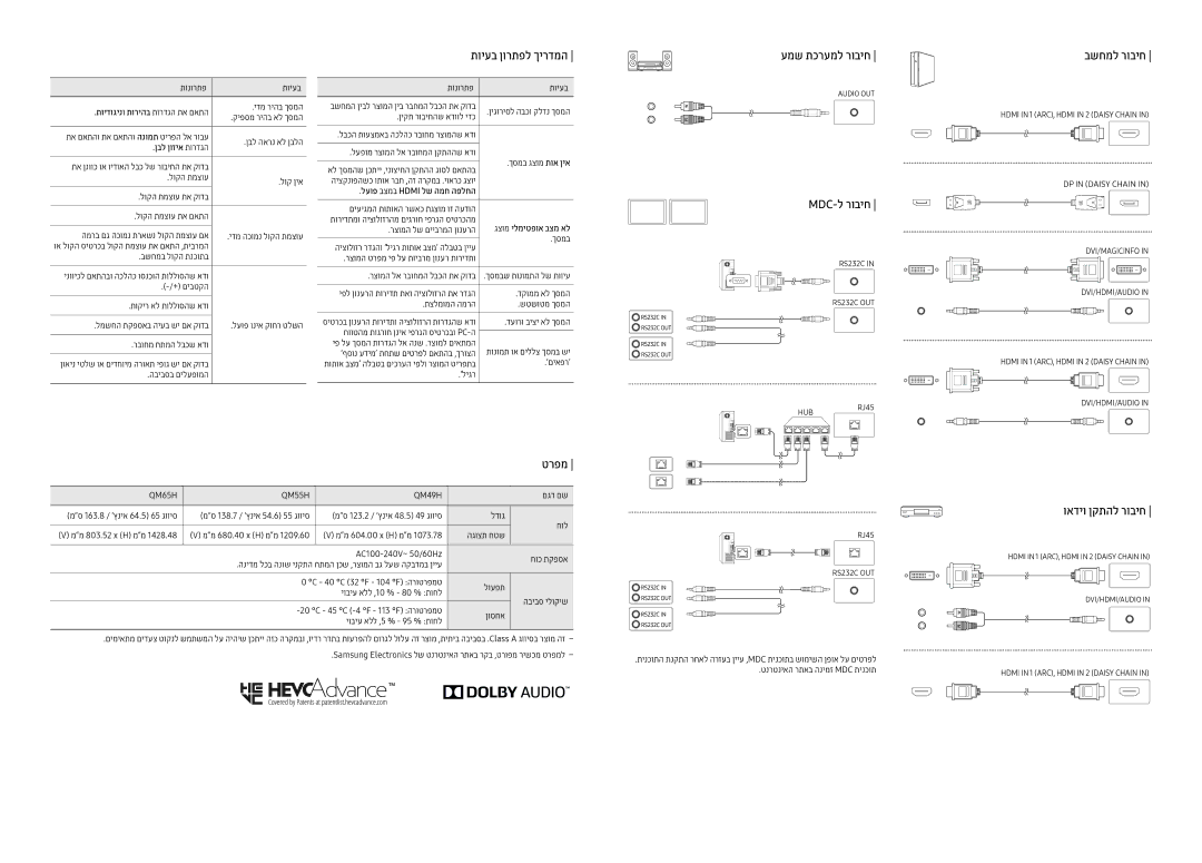 Samsung LH49QMHPLGC/CH, LH65QMHPLGC/CH תויעב ןורתפל ךירדמה, עמש תכרעמל רוביח, Mdc-ל רוביח, בשחמל רוביח, ואדיו ןקתהל רוביח 