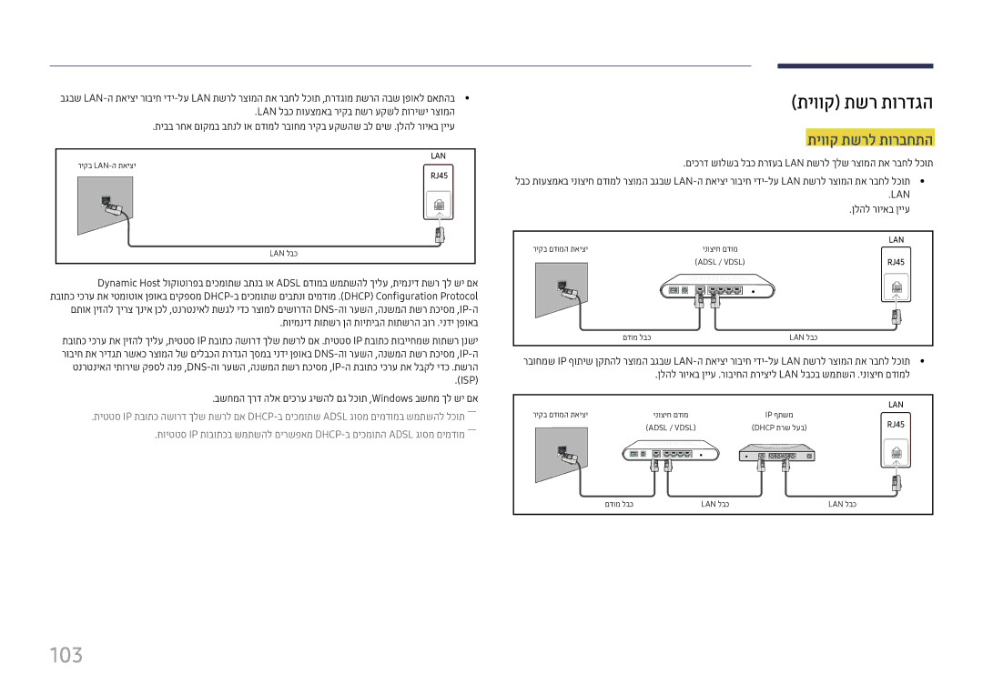 Samsung LH49QMHPLGC/CH manual 103, תיווק תשרל תורבחתה, תוימניד תותשר ןה תויתיבה תותשרה בור .ינדי ןפואב, ןלהל רויאב ןייע 