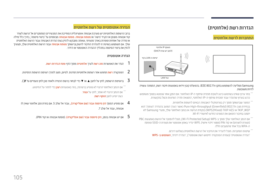 Samsung LH65QMHPLGC/CH, LH75QBHPLGC/CH manual 105, תיטוחלא תשר תורדגה, תיטוחלא תשר לש תיטמוטוא הרדגה, תיטוחלא תשרל תורבחתה 