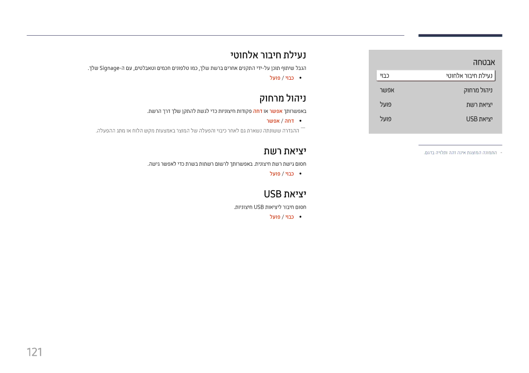 Samsung LH43DBJPLGC/CH, LH65QMHPLGC/CH, LH75QBHPLGC/CH manual 121, יטוחלא רוביח תליענ, קוחרמ לוהינ, תשר תאיצי, Usb תאיצי 