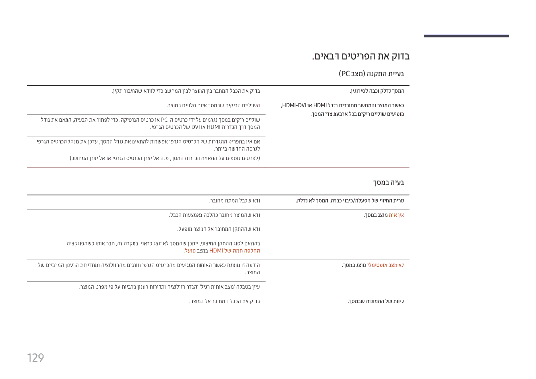 Samsung LH55QMHPLGC/CH manual 129, Pc בצמ הנקתה תייעב, ךסמב היעב, לעופ בצמב Hdmi לש המח הפלחה, ךסמב גצומ ילמיטפוא בצמ אל 