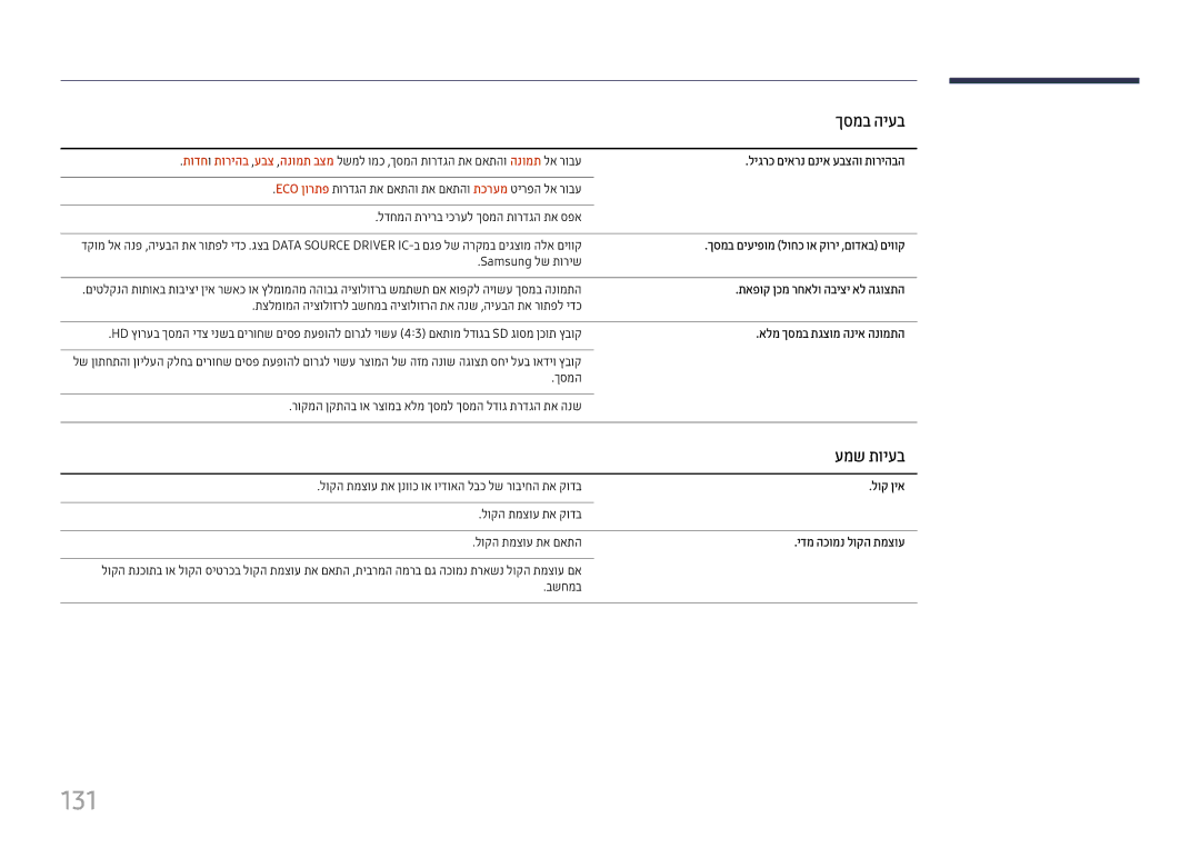 Samsung LH49QMHPLGC/CH, LH65QMHPLGC/CH, LH75QBHPLGC/CH, LH43DBJPLGC/CH, LH55QMHPLGC/CH, LH49DBJPLGC/CH manual 131, עמש תויעב 