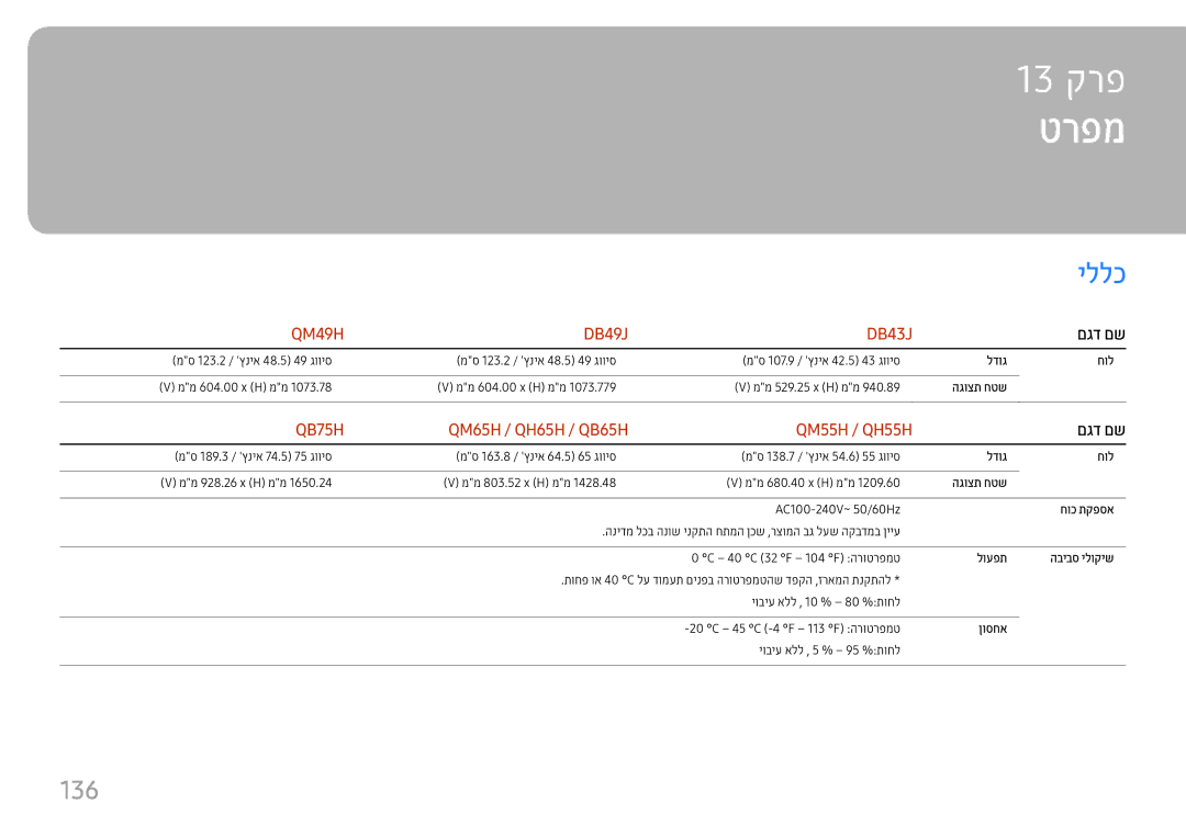 Samsung LH55QMHPLGC/CH, LH65QMHPLGC/CH, LH75QBHPLGC/CH, LH43DBJPLGC/CH, LH49DBJPLGC/CH, LH49QMHPLGC/CH manual טרפמ, 136, םגד םש 