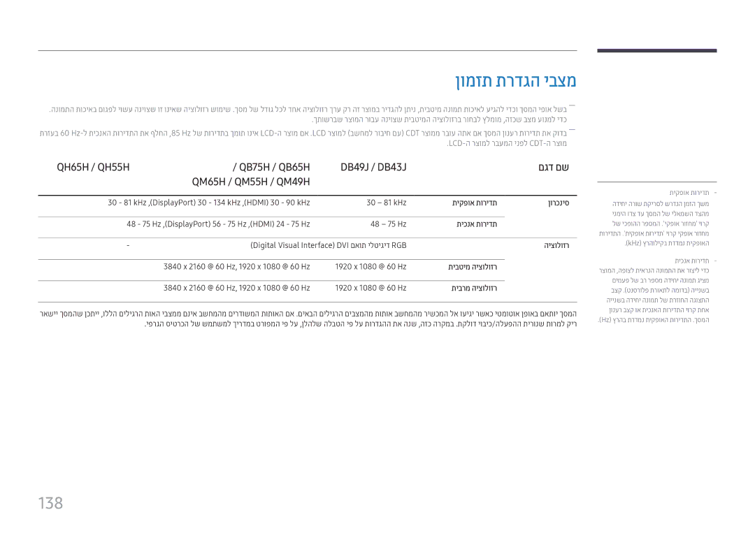 Samsung LH49QMHPLGC/CH, LH65QMHPLGC/CH manual ןומזת תרדגה יבצמ, 138, QH65H / QH55H QB75H / QB65H, QM65H / QM55H / QM49H 