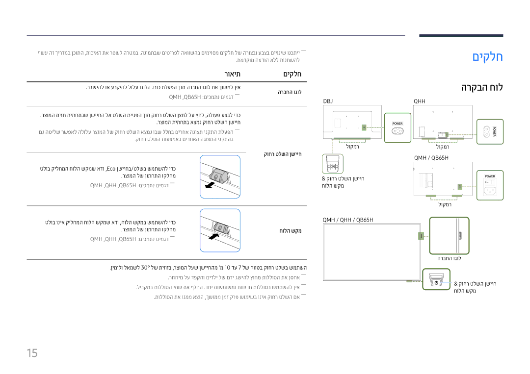 Samsung LH75QBHPLGC/CH, LH65QMHPLGC/CH, LH43DBJPLGC/CH, LH55QMHPLGC/CH, LH49DBJPLGC/CH הרקבה חול, רואית םיקלח, הרבחה וגול 