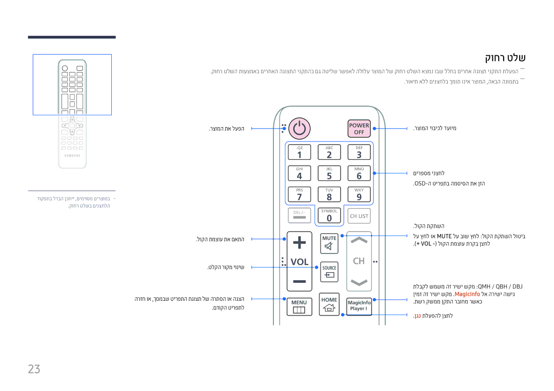 Samsung LH43DBJPLGC/CH, LH65QMHPLGC/CH manual קוחר טלש, רצומה תא לעפה, לוקה תמצוע תא םאתה טלקה רוקמ יוניש, םדוקה טירפתל 